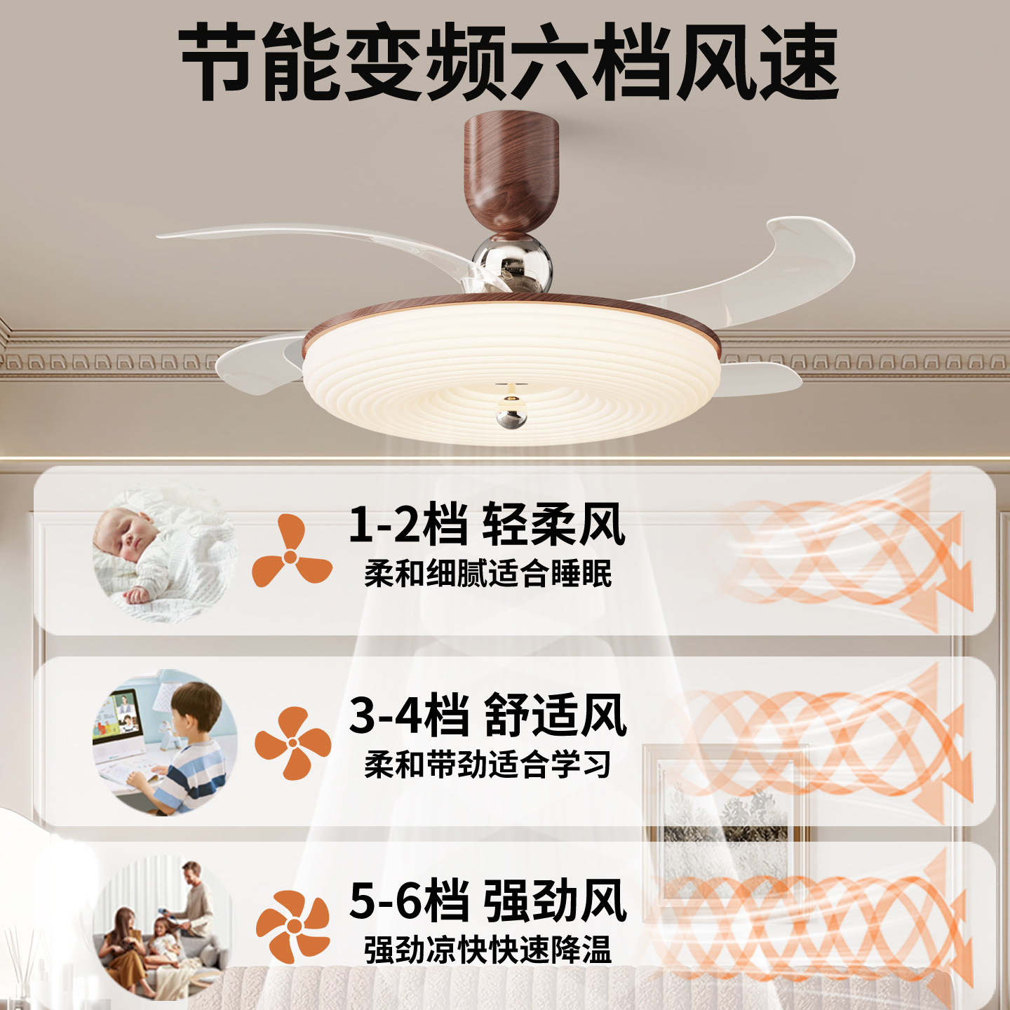Lámpara de ventilador medieval ondas cálidas redondas ultra delgadas protector de ojos viento silencioso dormitorio invisible lámpara Zhongshan 412L