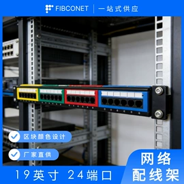 其他通信产品;其他接续设备;光纤连接器