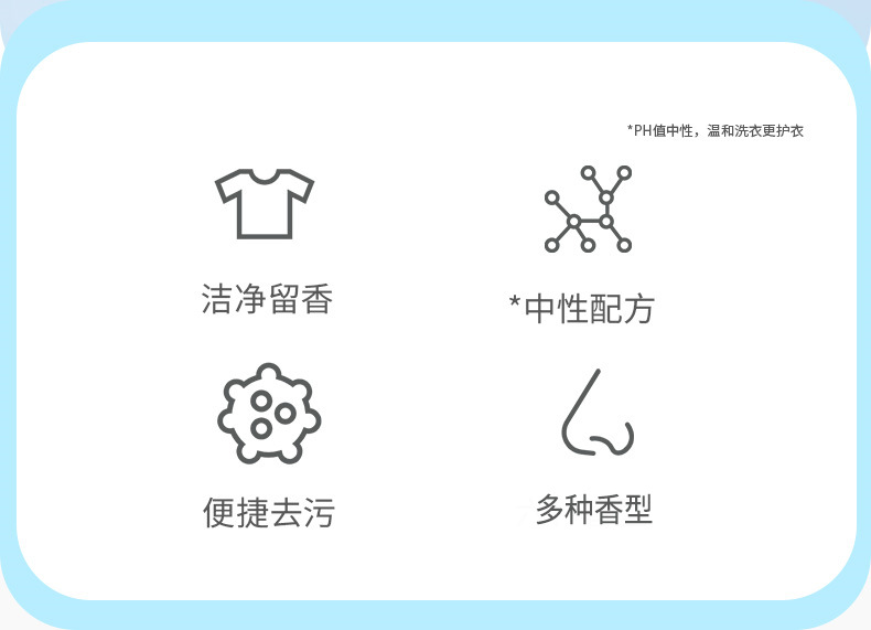 漫花洗衣凝珠香氛护理洗衣液40颗家庭装天然浓缩留香珠一件代发详情3