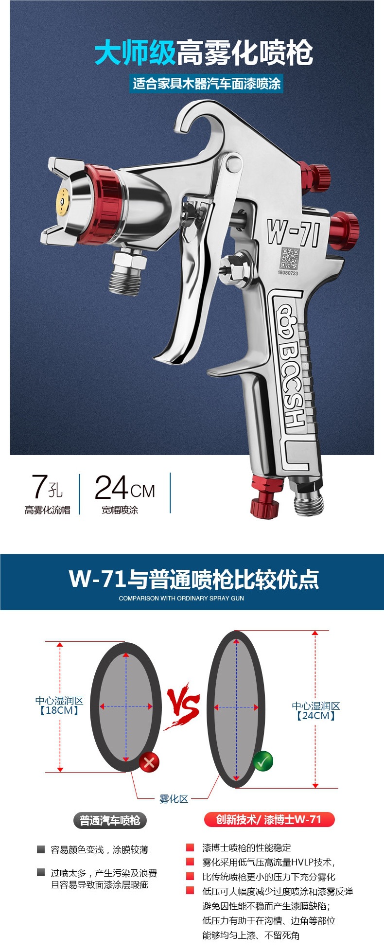 Taiwan Lacquer Doctor W-71/W77 Dual-nozzle Paint Spray Gun High Atomization for Furniture, Woodwork, and Automotive Painting