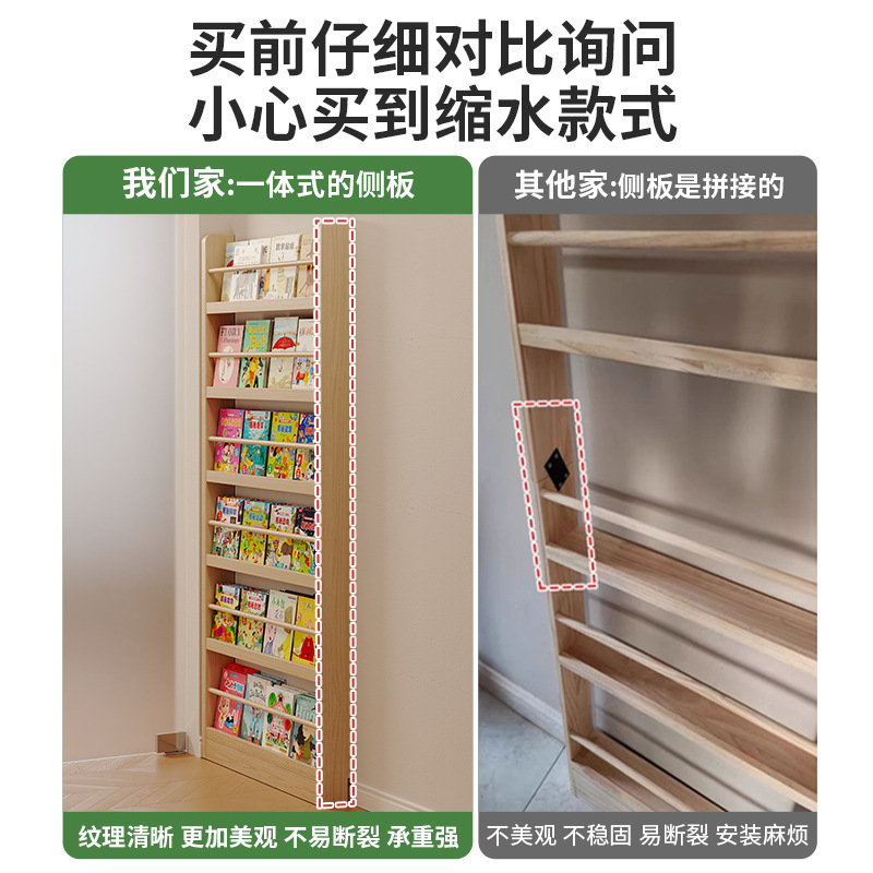 Estante de libros para exhibición doméstica decoración de pared para niños libro de dibujos de almacenamiento multicapa simple estante de madera sólida detrás de la puerta