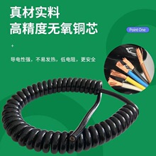 ��ɫPU���ˏ����Դ�� �ߏ���������s늾�2о��10о��ˮ���^����