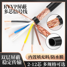 �������ξ�RVVP��о��̖�����ƾ�2/3/4/5/6о0.5/0.75/1/1.5ƽ��