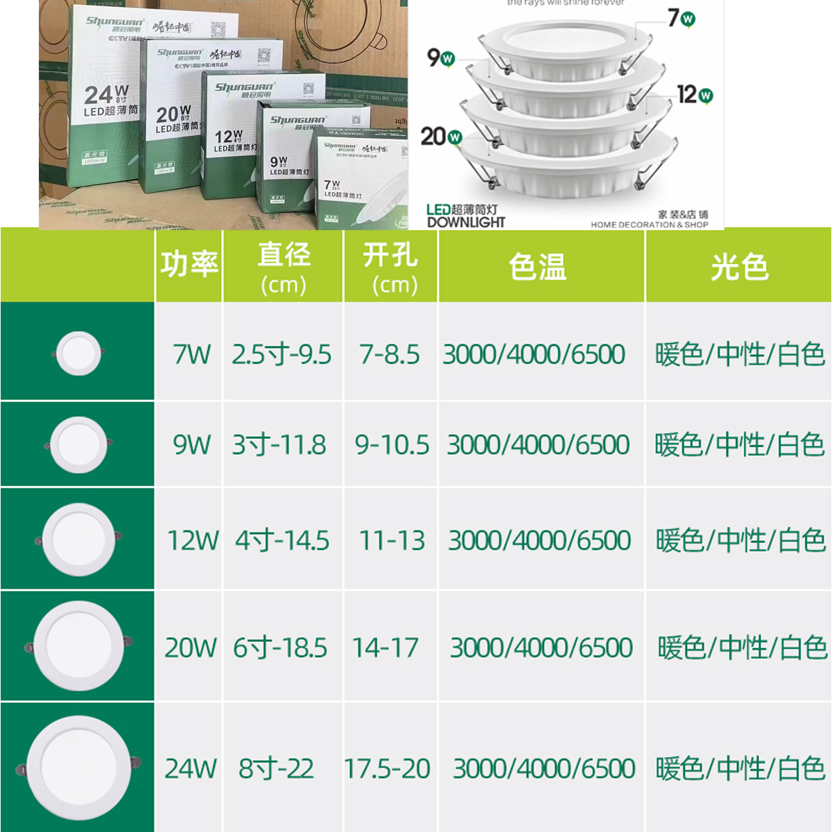 Downlight LED 24w18W12W Downlight ultra delgado 4 pulgadas techo incrustado luz de agujero de luz de foco 6 pulgadas 8