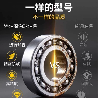 Bearing AF65 | Shenyang Teli