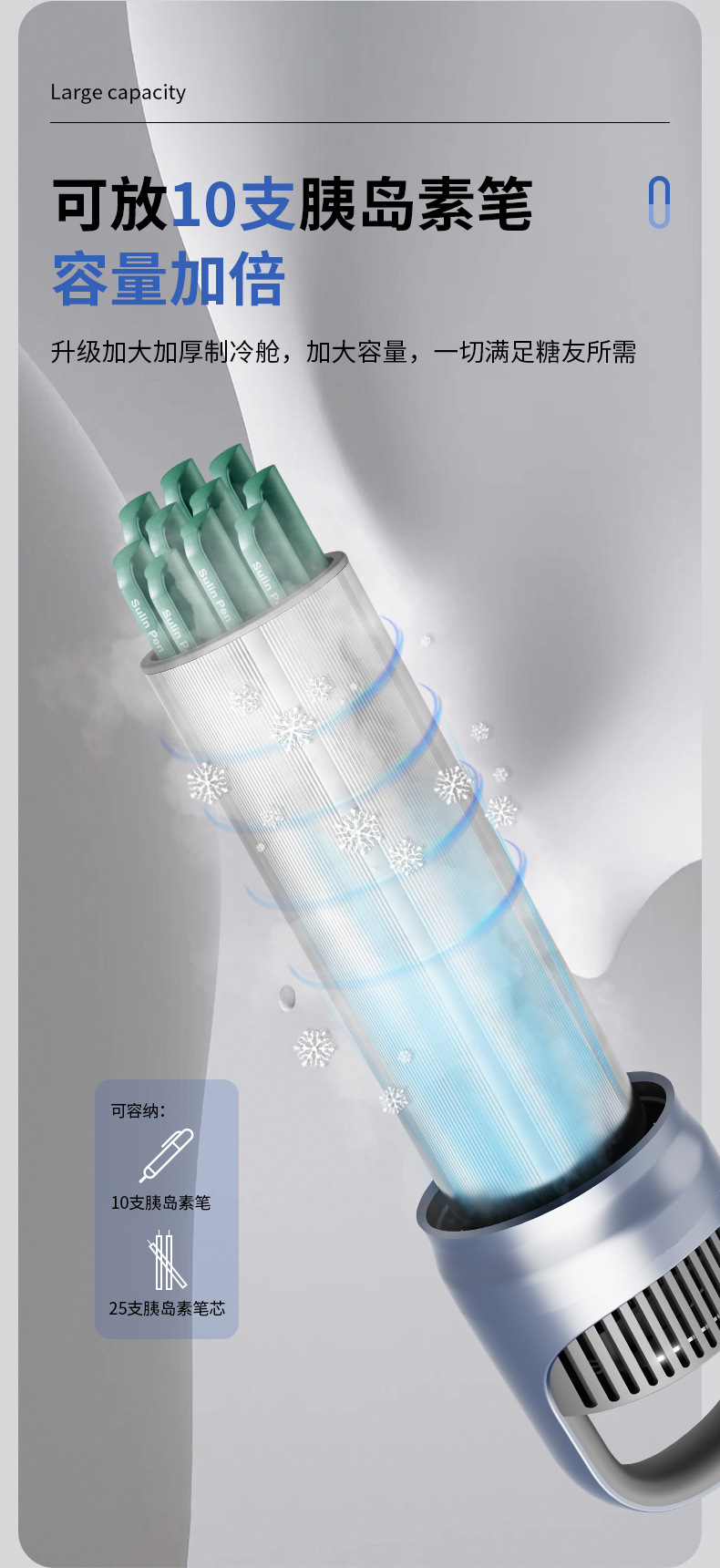 Insulin Freezer Portable Small Refrigerator Large Capacity Interferon Growth Hormone Drug Freezer Cold Storage Cup
