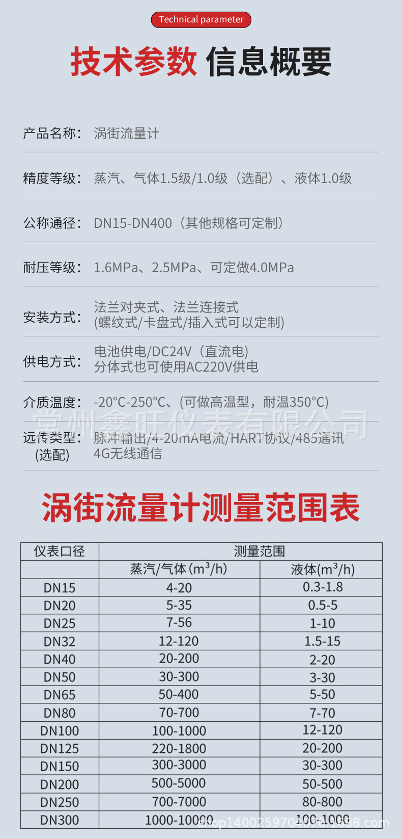 涡街流量计描述13