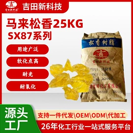 其他合成树脂;丙烯酸树脂;其他涂料助剂