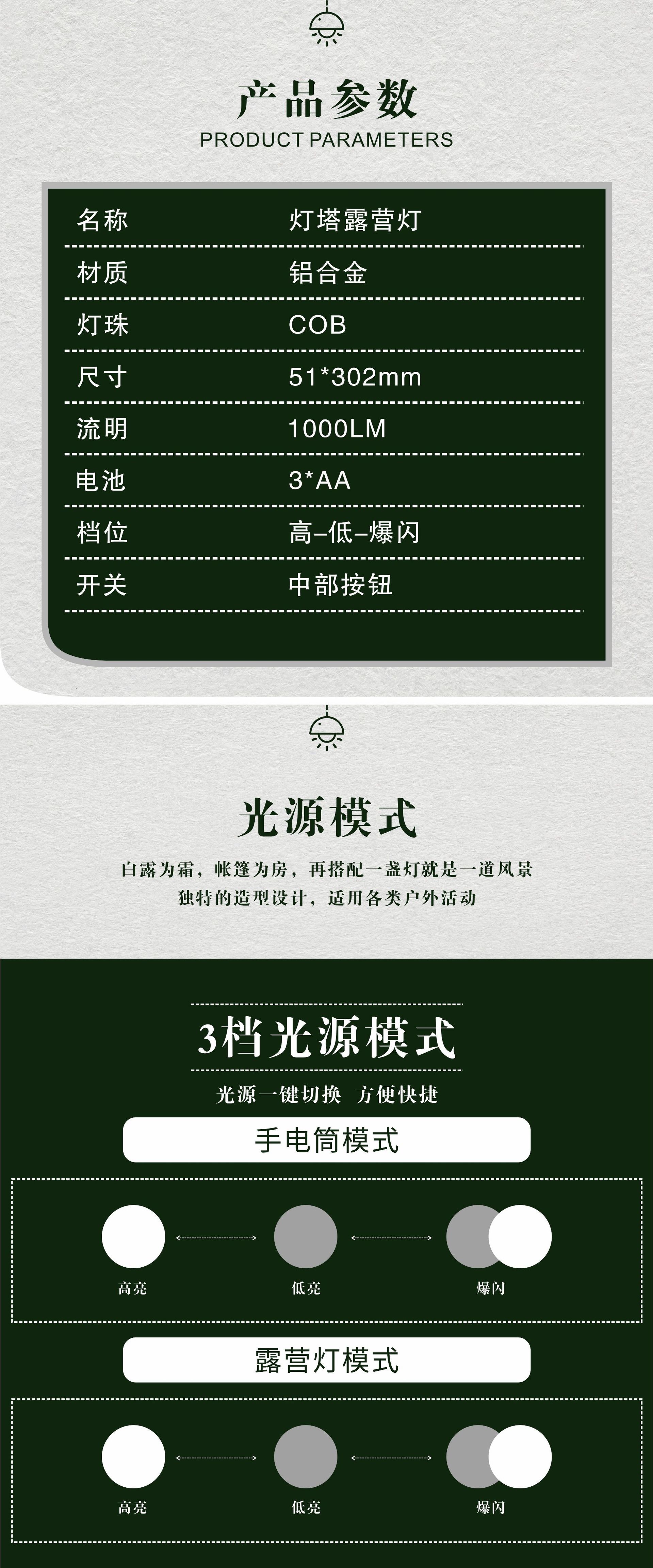 内页5