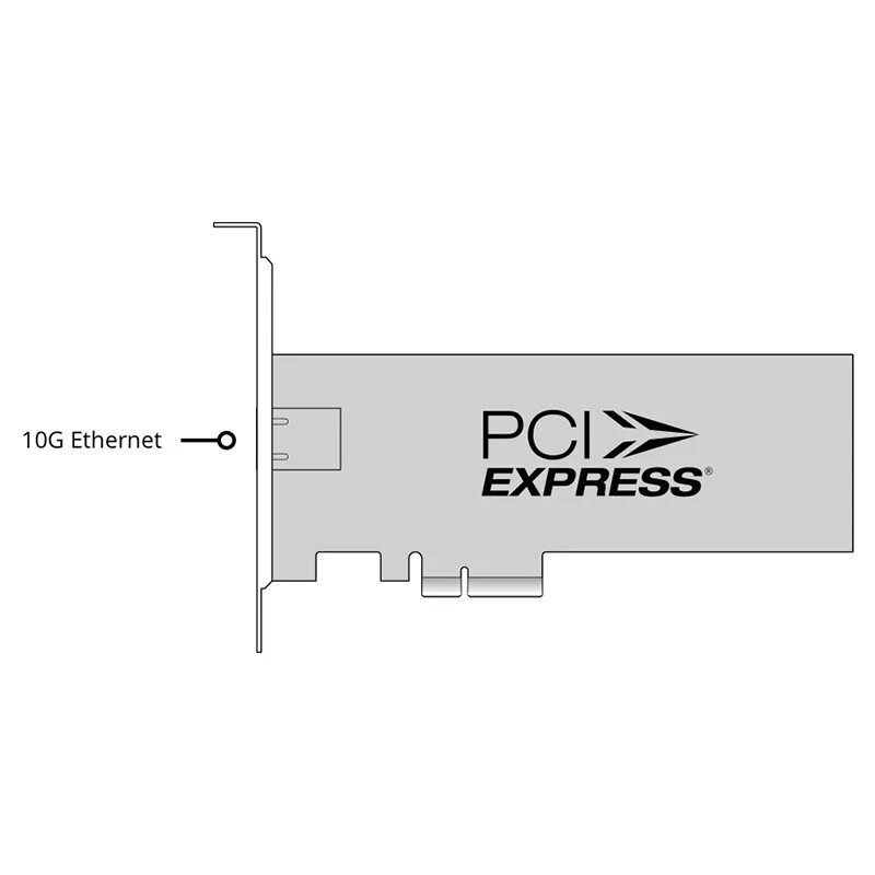 Blackmagic DeckLink IP HD video capture card HD capture live camera