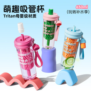 �G������ˮ��2026�¿�Ů������ֵ�����͸ߜ�tritan���ϱ�������