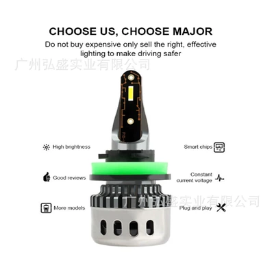 Ön faralar | Light, Automotive Led Headlight, Front