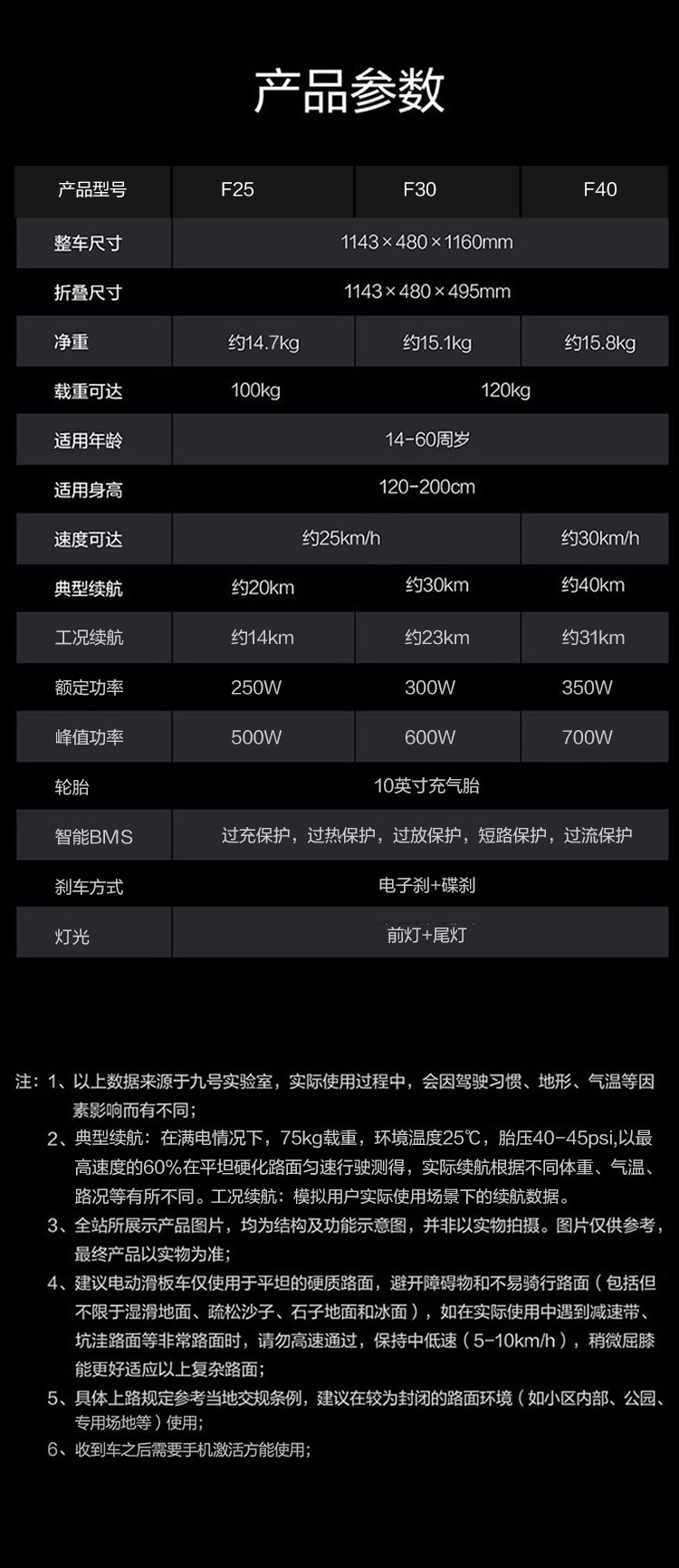 Segway Ninebot九号F40 成人便携可折叠电动车滑板车平衡车体感车详情12