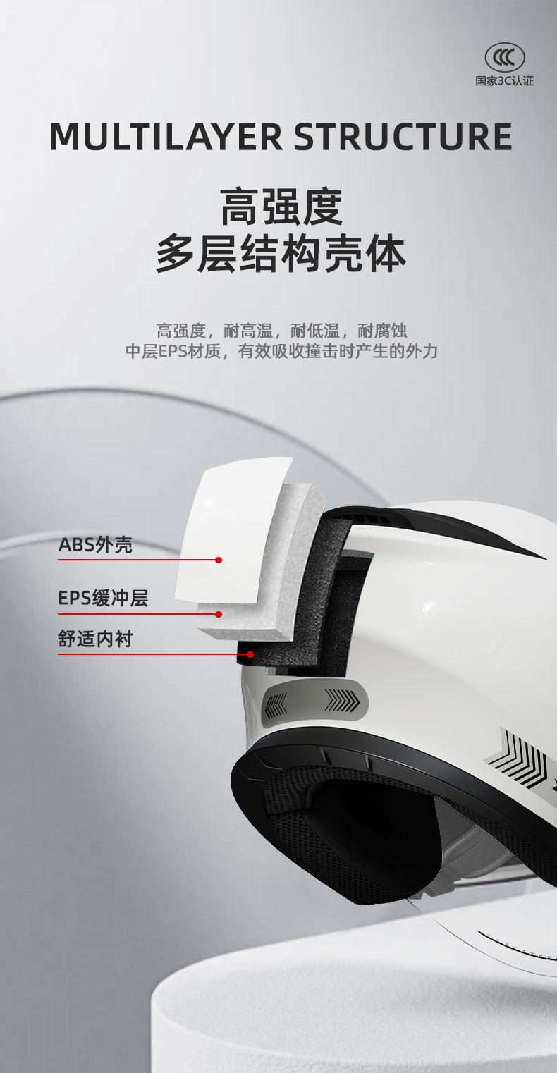 Factory Direct Supply 3C Certified Motorcycle Helmets for Men and Women, Winter Warm Electric Vehicle Half Helmets, Four-Season Safety Helmets