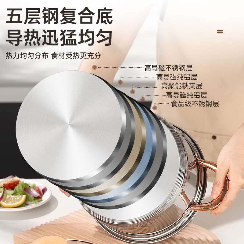 跨境亚马逊不锈钢套锅具套装12Pcs炊具cookingpot烹饪锅pot set|undefined
