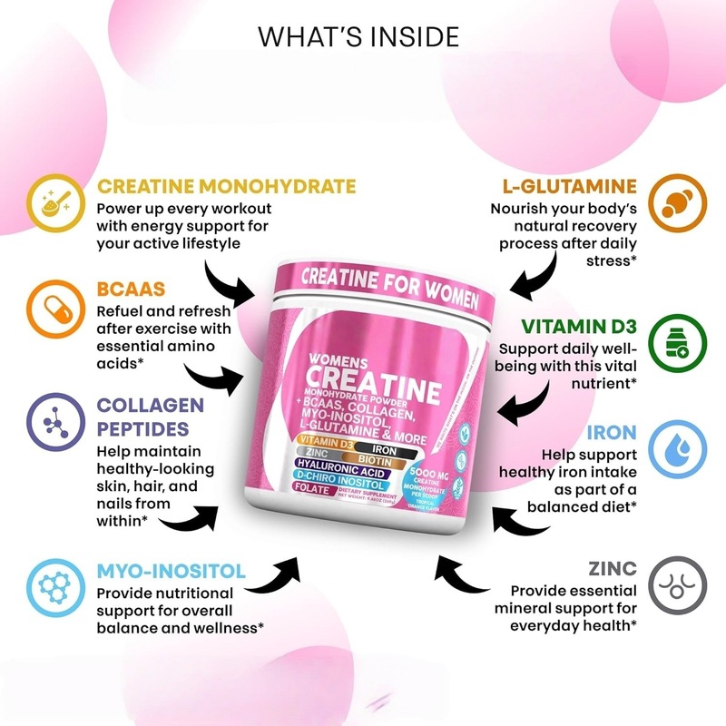 美区现货 TK爆款 Creatine Monohydrate 女性肌酸复合粉 工厂直发|undefined