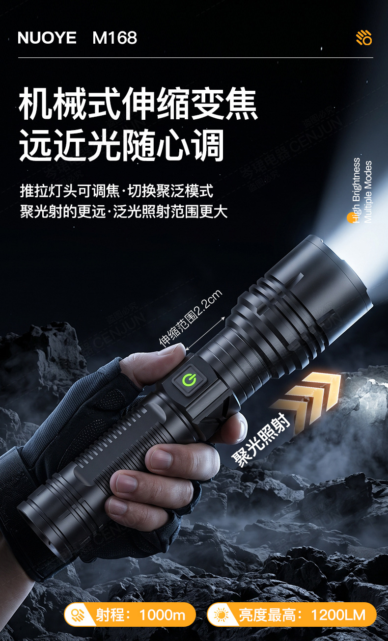 Cross-border new product: ultra-bright, long-range, adjustable-focus white laser flashlight for outdoor emergency use, rechargeable, and with a powerful beam