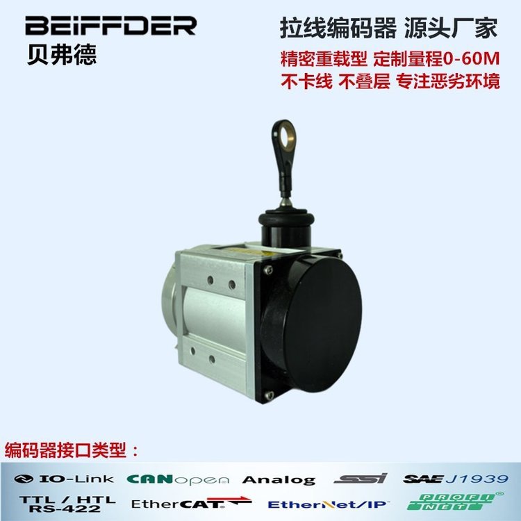 BEIFFDER增量型传感器/编码器DBS60E-TEEP00100