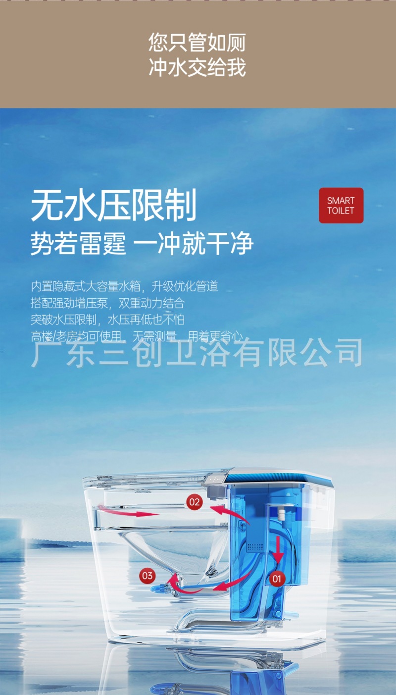 智能马桶U5(葫芦座圈)-详情页 (19).jpg