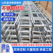 201���P䓾W����|����X�Ͻ����\������ʽ������|��ܶ���