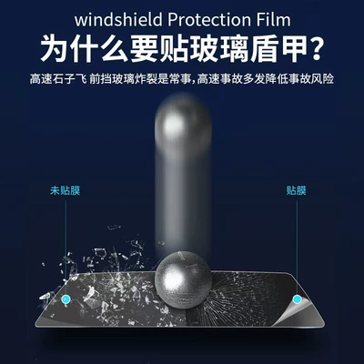 Anti-Fly Stone Rain-Proof Water Repellent – Automotive Film