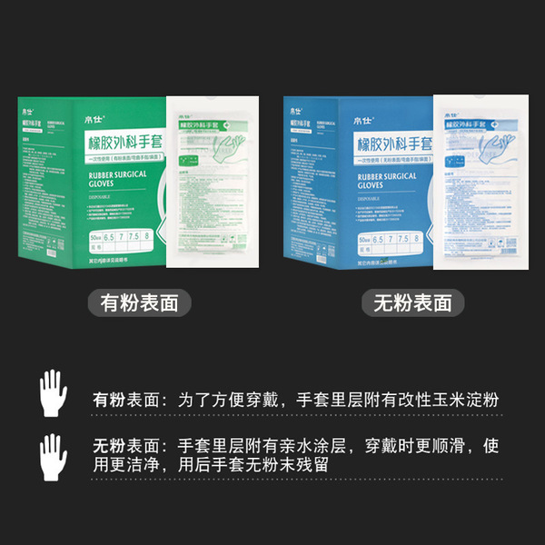Medical Surgical Rubber Gloves Doctor Examination Examination…