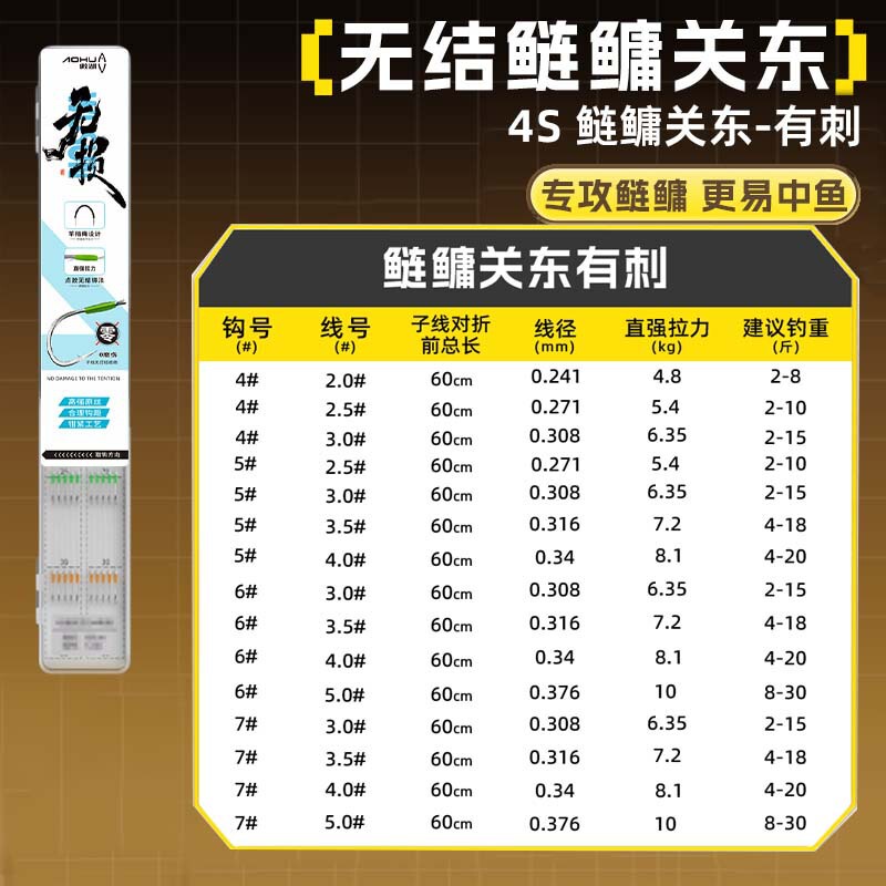 傲湖无结子线成品双钩带护线绳4S宽柄新关东鲢鳙专用子线钩钓组|undefined