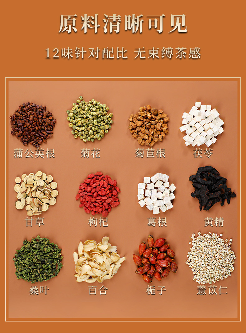 Chicory Gardenia Herbal Tea Blend with Kudzu Mulberry Leaf Polygonatum Licorice Chrysanthemum Poria Lily 290g overview
