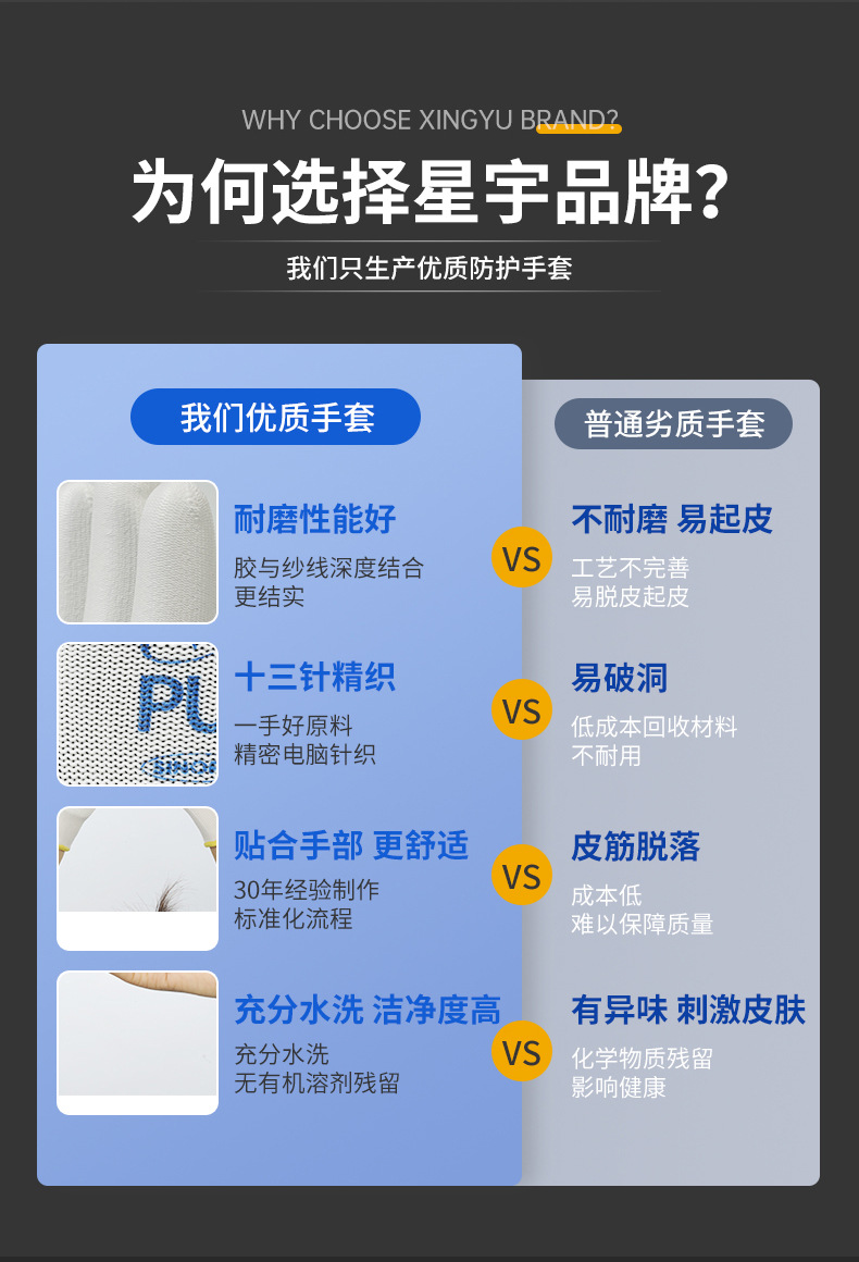 详情-山东星宇手套有限公司-2(PU)_08.jpg