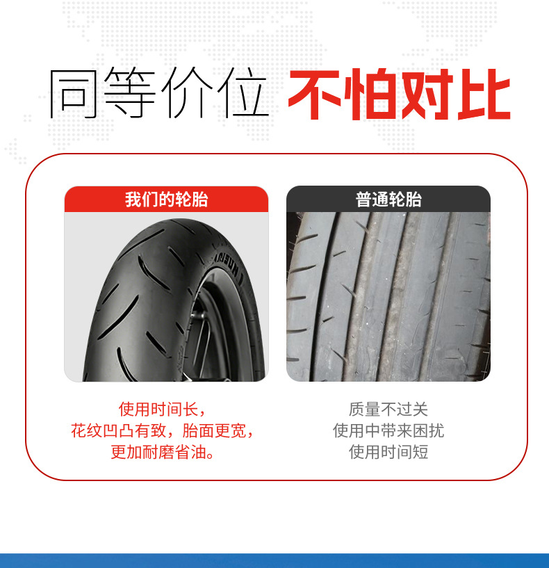 Motorcycle Tire Modifications and Upgrades for Racing Events, Genuine Chaoyang Tires, Genuine Motorcycle Tire Manufacturer, Wholesale