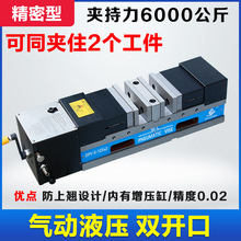 6�����p�_�PҺ�����Q㊴�CNC�����͉��������Q��ƽ���Qֱ��