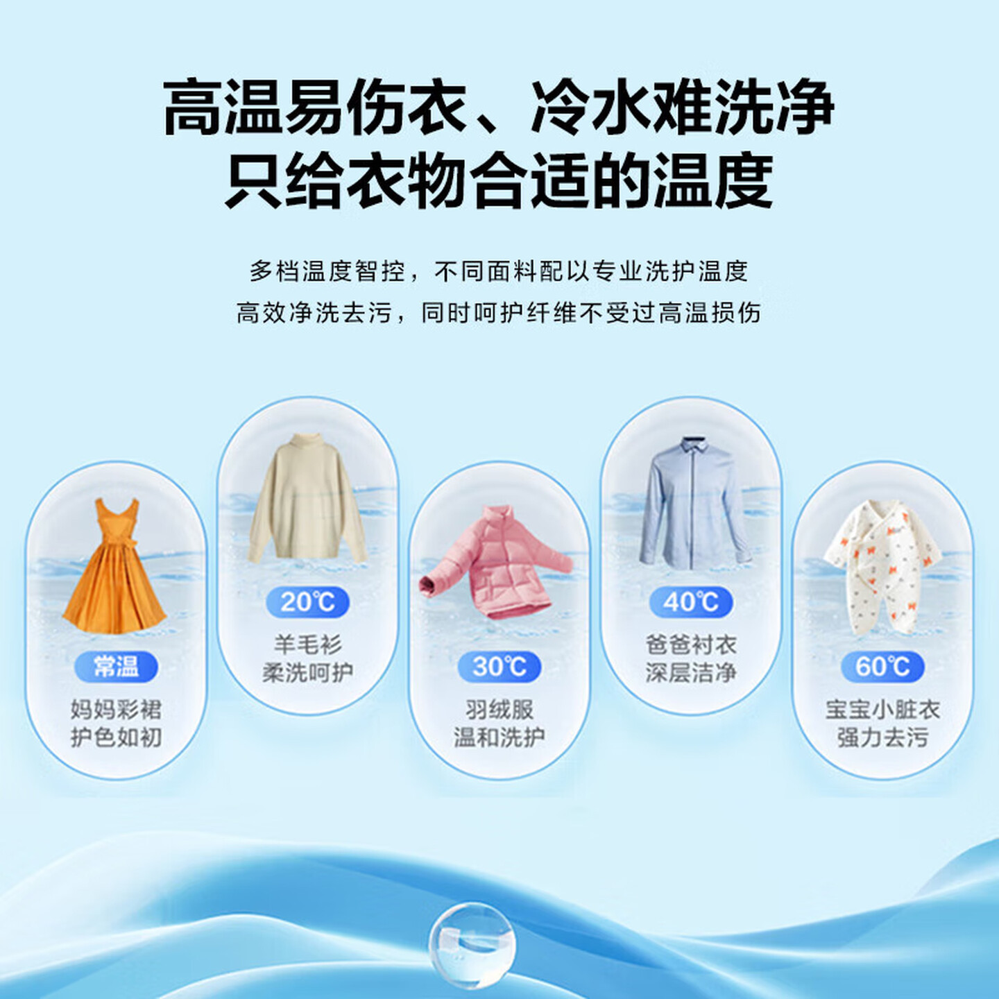 Стирально-сушильная машина Haier 10кг