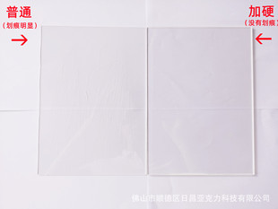 Factory direct anti-scratch hardened transparent acrylic sheet suitable for all kinds of electronic and electrical panel screen printing