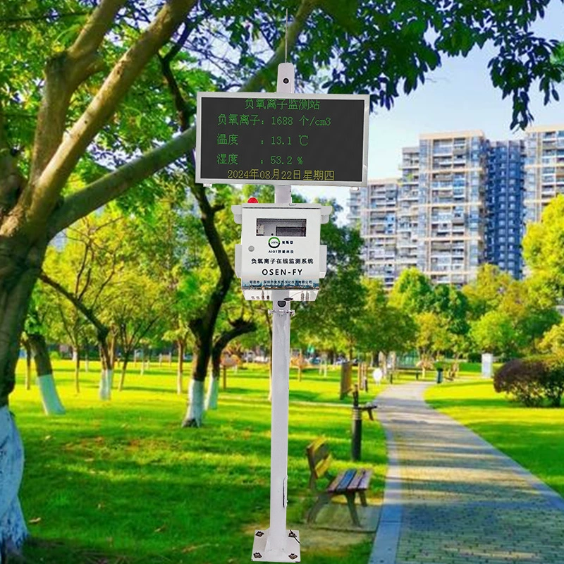 Монитор концентрации отрицательных ионов кислорода в Square Park улучшает мониторинг качества воздуха и управление окружающей средой