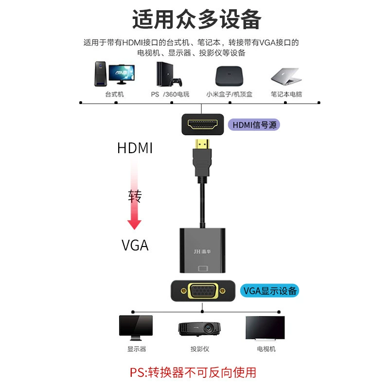 Кабель HDMI к VGA с питанием и преобразователем аудио, адаптер TV/компьютер, кабель HDMI к VGA высокого разрешения, головка