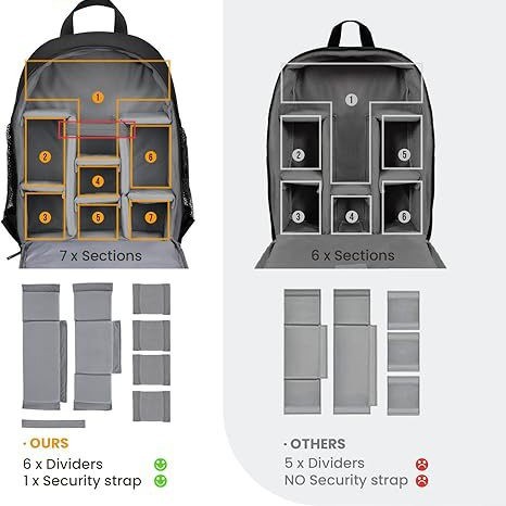 Equipo de cámara de fotografía transfronteriza mochila de doble capa de gran capacidad mochila para computadora trípode almacenamiento bolsa de viaje impermeable