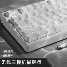 ���Ƶȸ߾��o����ģ�Cе�I�P������bŮ���k��늸��Α���
