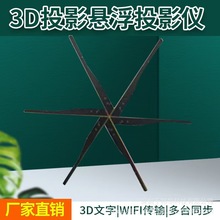 85CM3DȫϢVCͶӰxDo@ʾгVCL