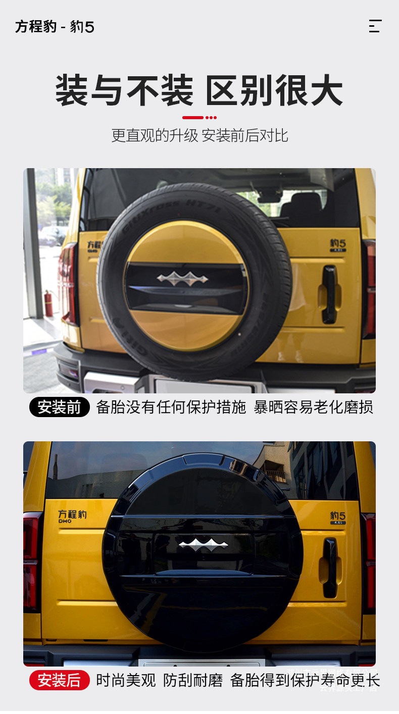 Suitable for Fang Cheng Bao 5 All-Inclusive Vehicle Spare Tire Cover, Armor-Style Rear Tailgate Tire Protection Cover, Exterior Modification Accessories