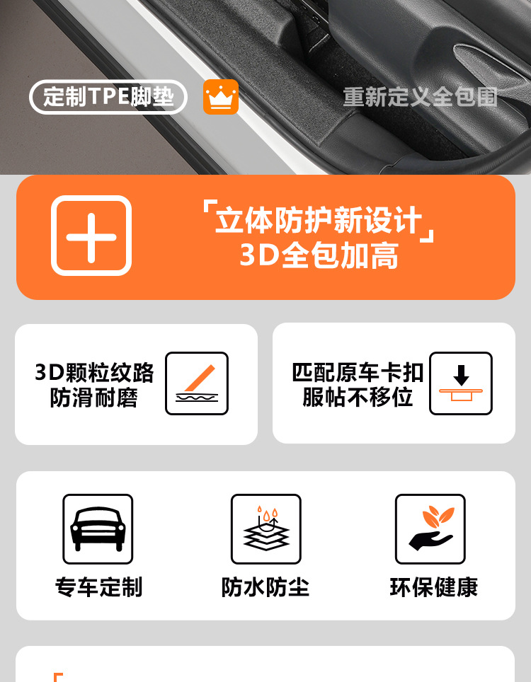 Suitable for Toyota Corolla models 14-26, full coverage interior modification accessories, waterproof TPE car floor mats