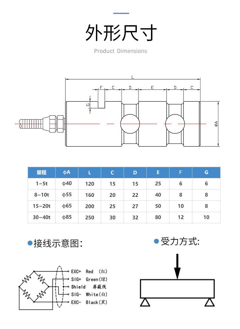 LCZ-112A荷重传感器_12