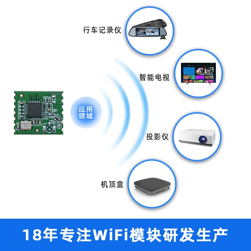 Модуль WLAN RTL8189FTV-VC с камерой, модуль WiFi, интерфейс SDIO, беспроводной графический модуль