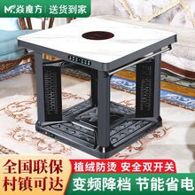 ħ๦ů늿tȡůÿο͏dȡů늠t