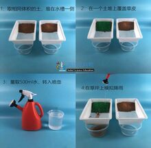 ˮ����ʧģ�M������С�W�ƌW������Ĳ�Ƥ�������ˮ��