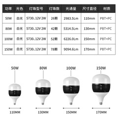 led節能燈泡e27螺口超亮大功率車間廠房燈強光照明燈家用50w100w