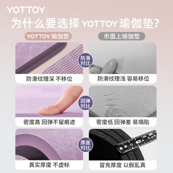 Double Yoga Mat Thickened and Widened Anti-Slip Shock Absorbing Fitness Mat Floor Mat Home Mute Dance Mat