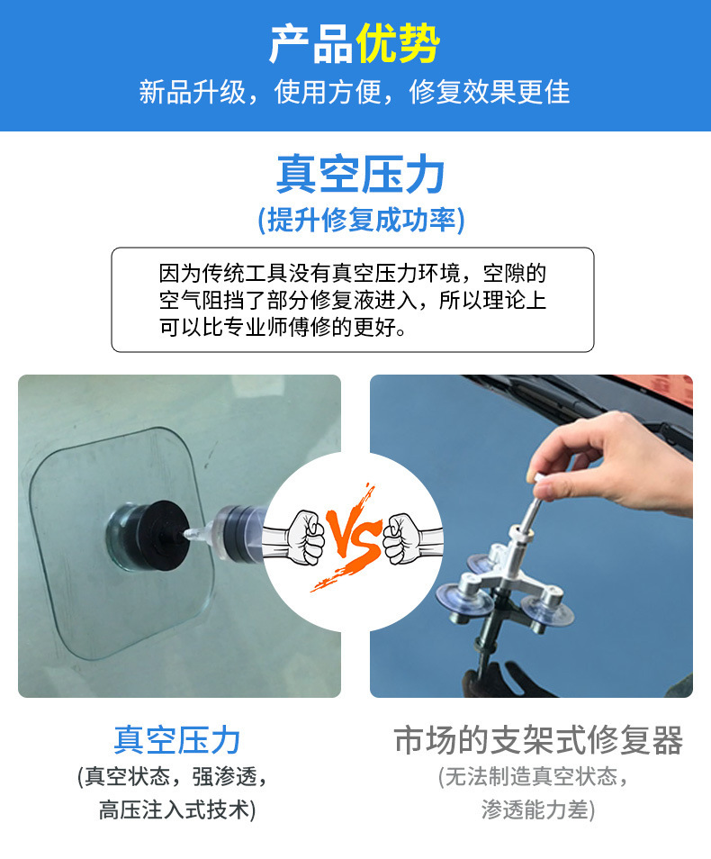 Car Front Windshield Crack Repair Liquid Scratch Repair Tool Drill-Free Vacuum Repair Tool Set