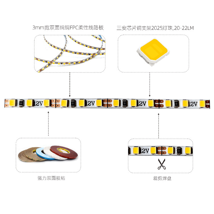 新しい 3 ミリメートル幅 12V24V 低電圧自己粘着 LED ライトストリップ 180 ビーズ/メートル階段おもちゃアクリル装飾ライト|undefined