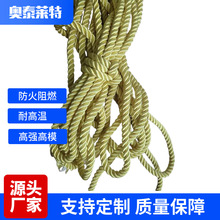 �P�����o���K�����ɽ���Ұ�ȫ�K ���]�w�S������ĥ�����|