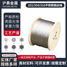 钢丝绳;金属丝绳;套环